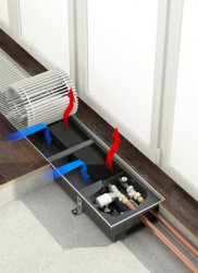 Внутрипольный конвектор Varmann Ntherm N 230.90.2200 RR U EV1